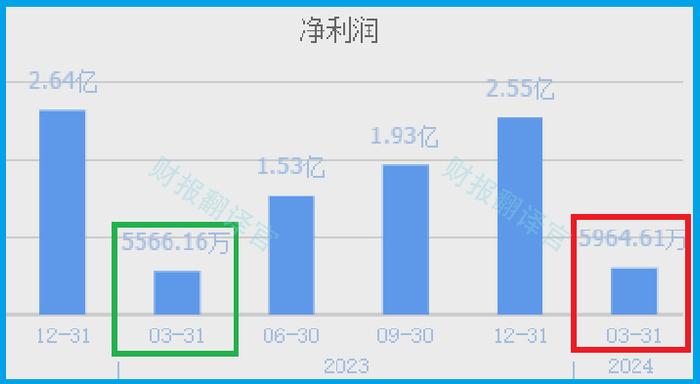 2024澳门正版资料大全,综合解答解释定义_The73.965