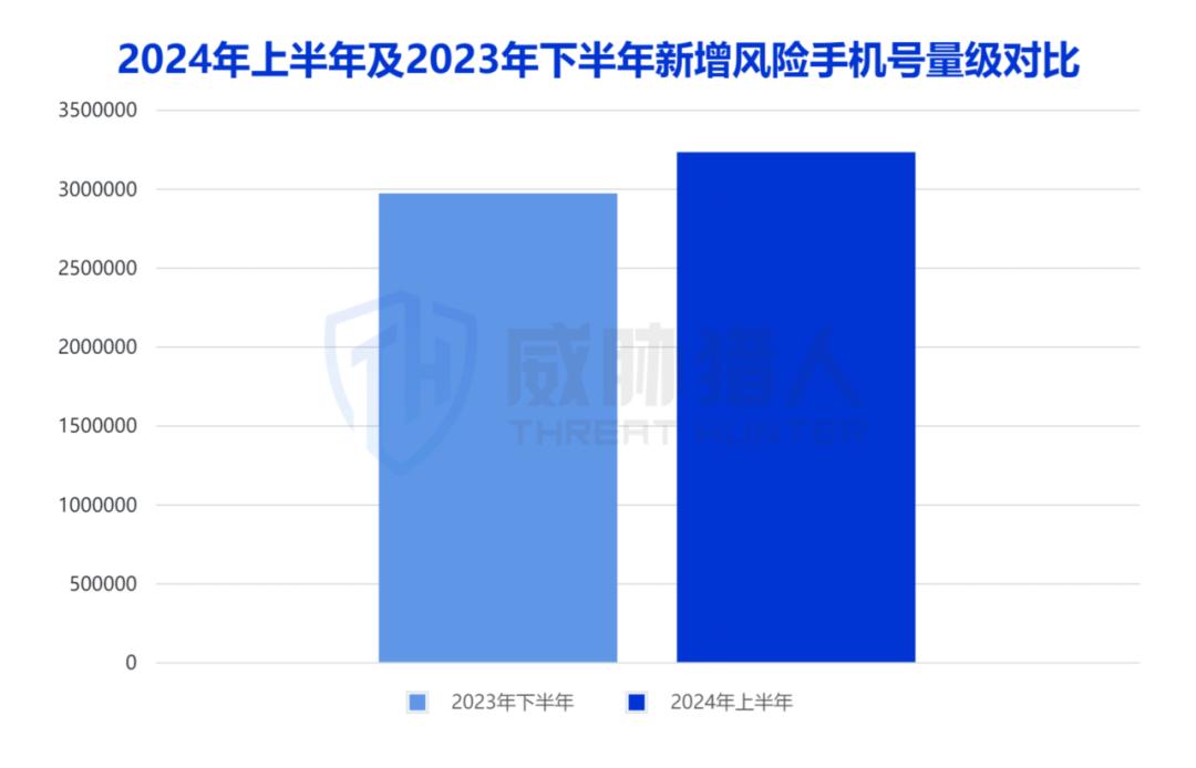 2024澳门天天六开彩免费,适用计划解析_钻石版99.323