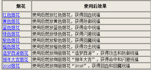 机电设备 第9页