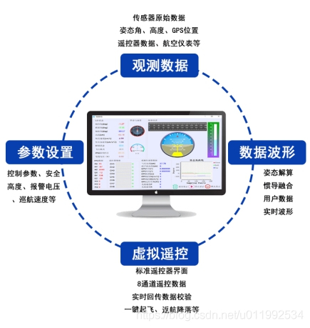 2024香港正版资料免费大全精准,实时说明解析_钻石版14.725