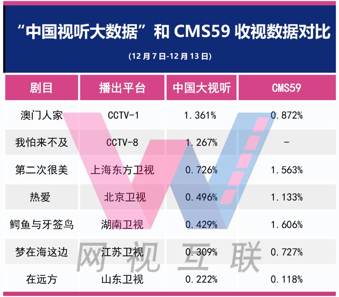 环境净化设备 第8页