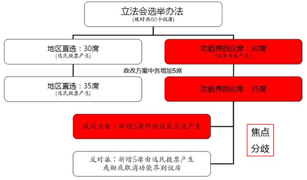 漫里风铃音