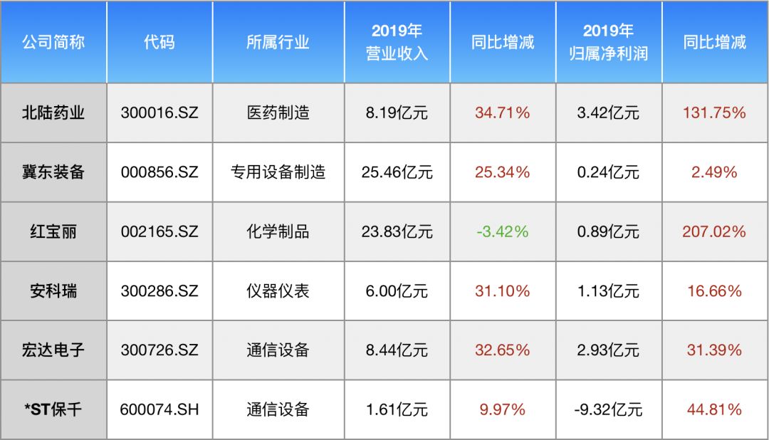 2024新奥正版资料大全,实地数据分析方案_复古款35.212