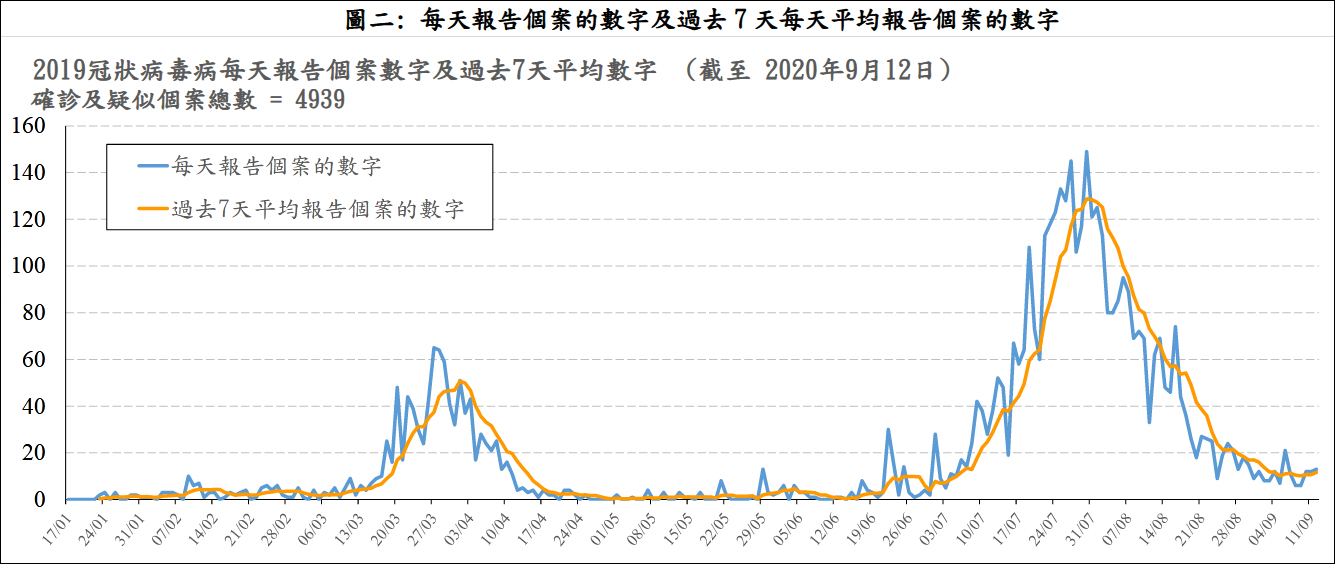 安防设备 第8页