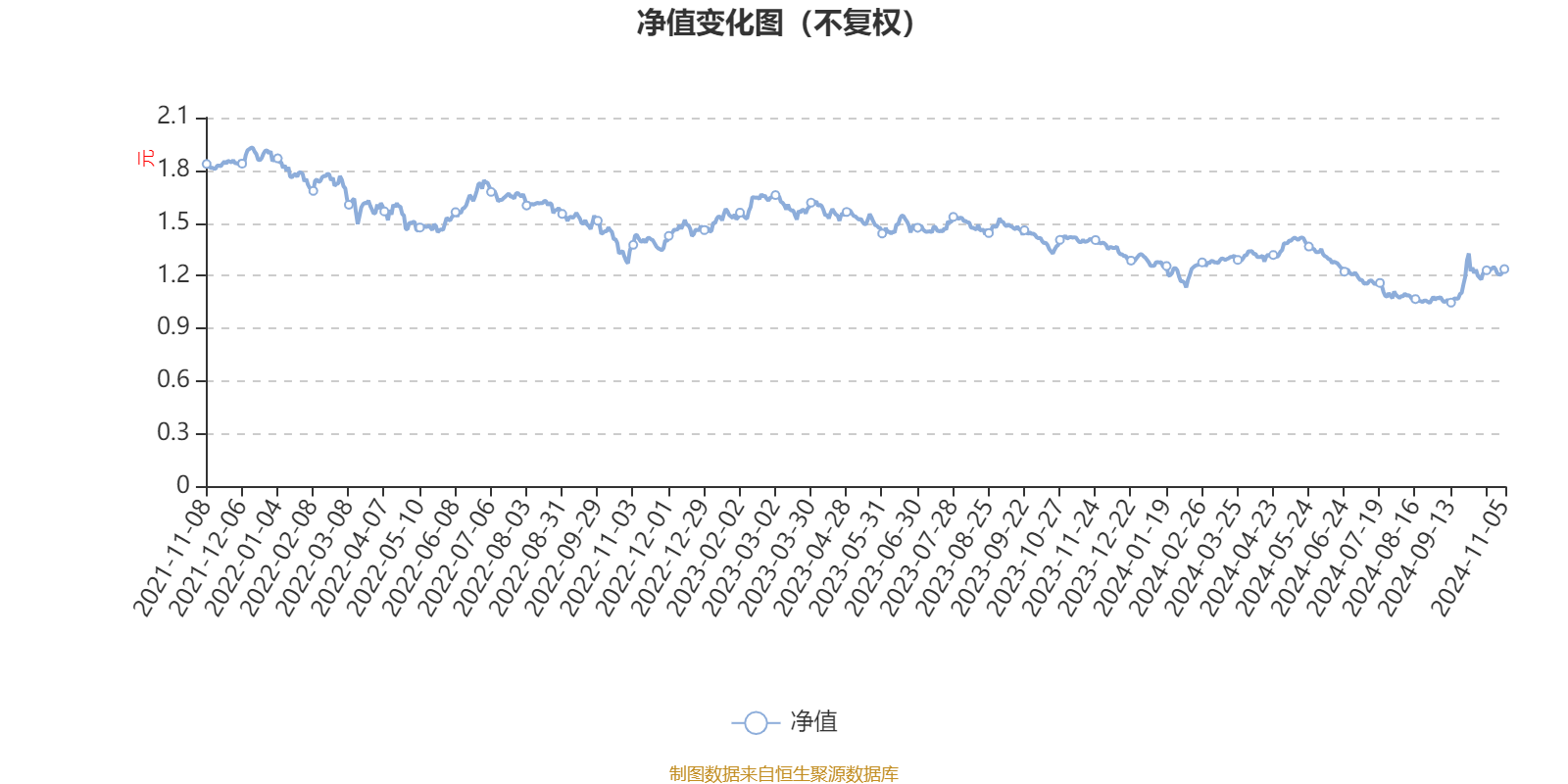 2024新奥历史开奖记录香港,数据驱动计划_Elite23.794