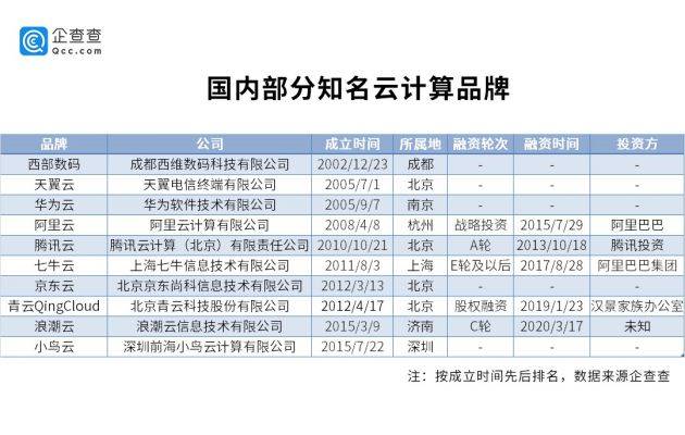 2024澳门天天开彩结果,实地计划验证数据_1080p20.291