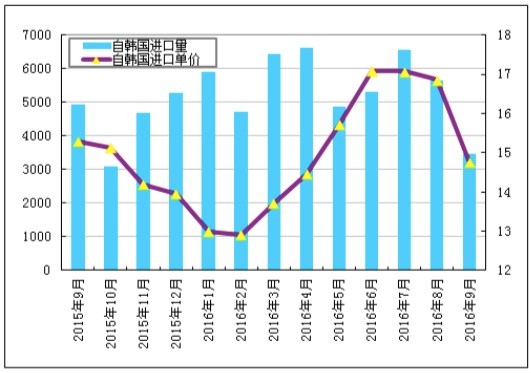 2024澳门免费资料,正版资料,综合数据解释定义_WP版62.411