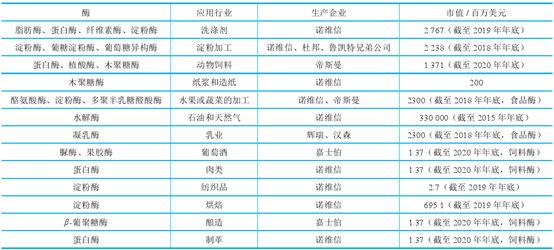 2024澳门天天六开好彩,状况分析解析说明_HD77.886