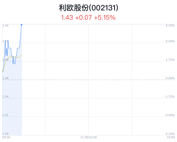 2024年香港今晚特马,可靠执行策略_安卓版67.845