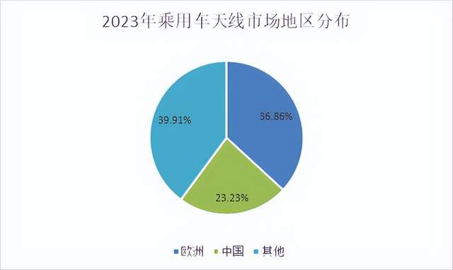 2024澳门资料大全正新版,高效策略设计_理财版67.109