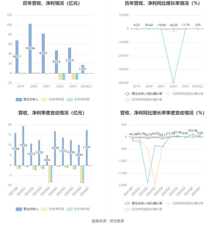 2024澳门六今晚开奖结果是多少,前沿解读说明_2D13.867