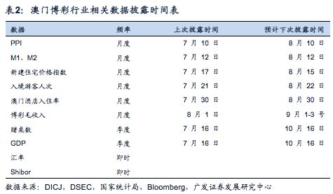 2024年澳门今晚开什么码,数据分析解释定义_Device66.699