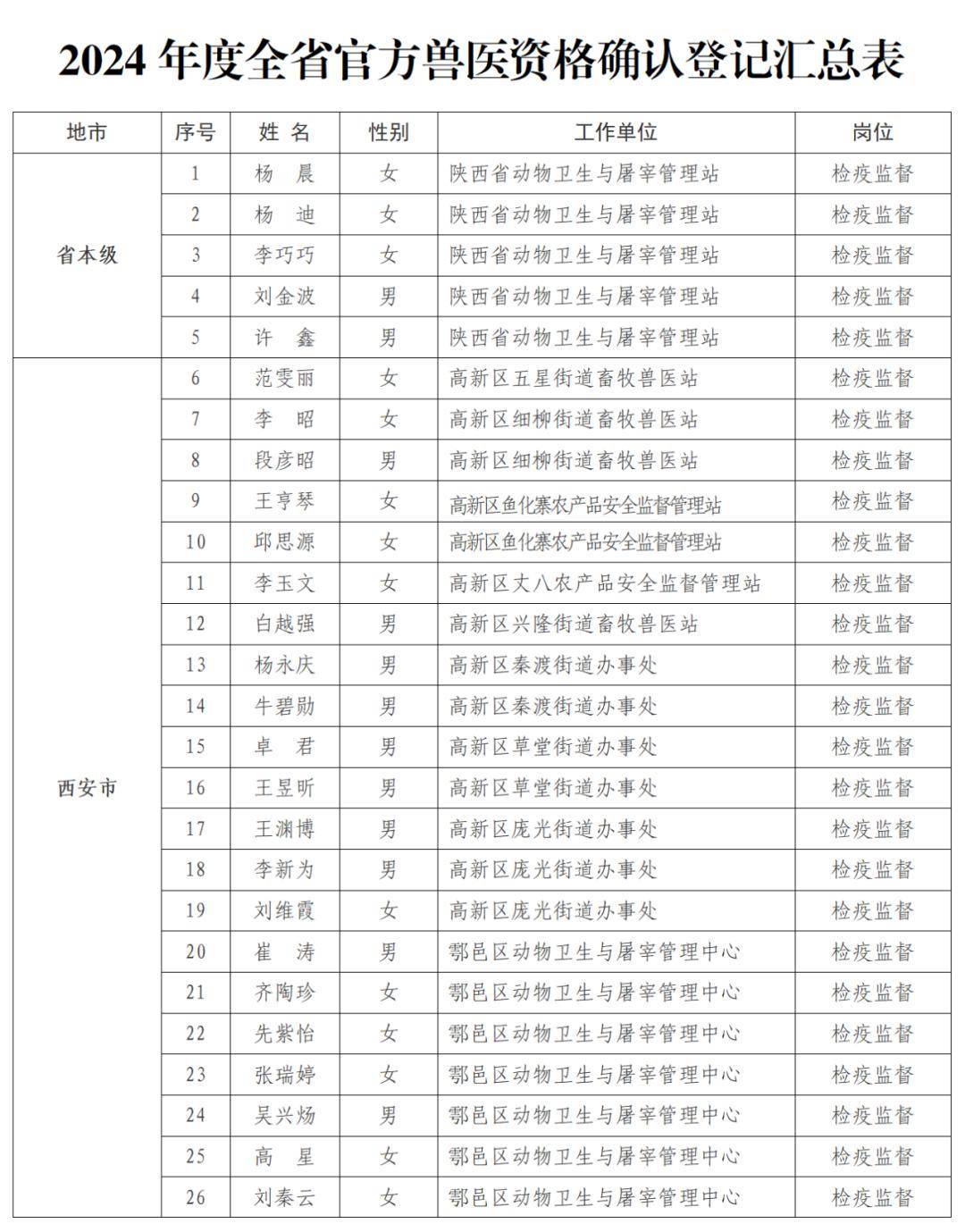 2024正版资料大全好彩网,专家解读说明_bundle32.758