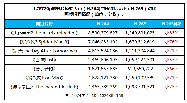 2024年香港正版内部资料,专业执行解答_3DM58.728