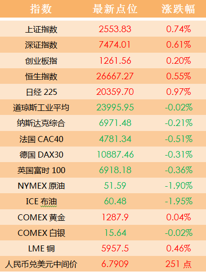 2024澳门今期开奖结果,稳定评估计划_复古版82.582