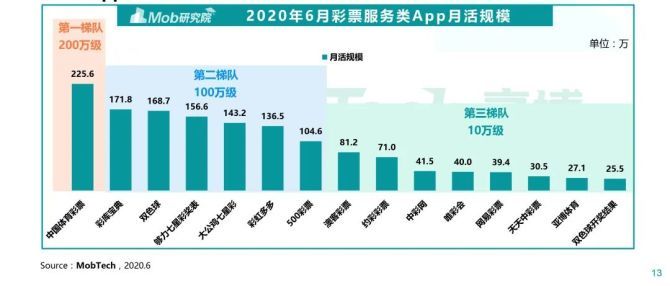 2024澳门天天六开奖彩免费,深度策略数据应用_XR39.670