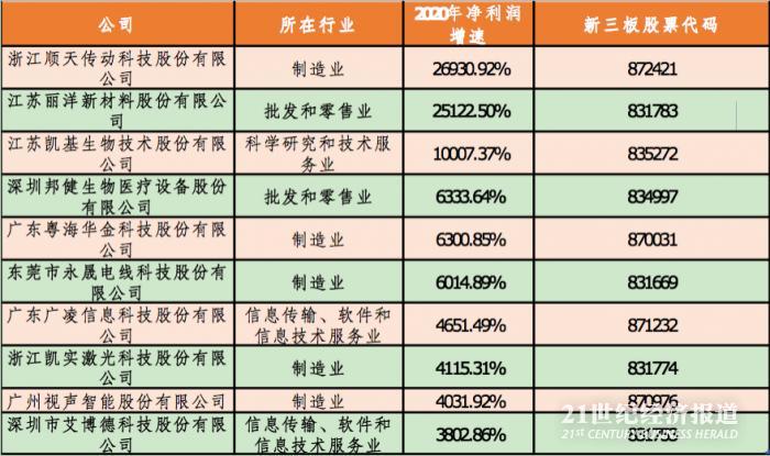 2024澳门特马今晚开奖49图,科学依据解析说明_iShop60.285