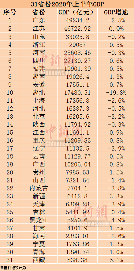 心应为你像死一样沉寂