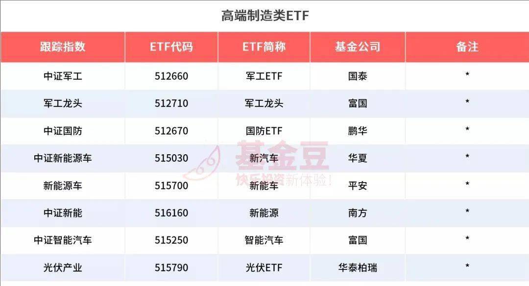 秋叶飘零