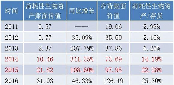 2024新奥马新免费资料,可靠解析评估_Z94.606