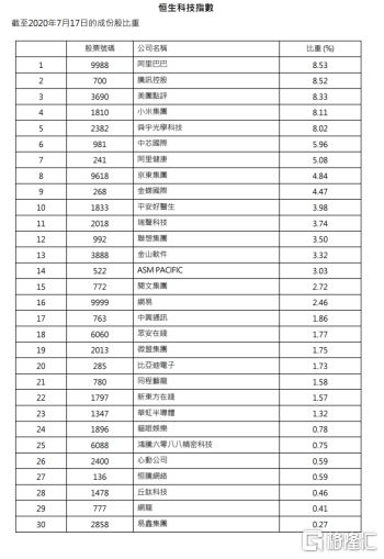 2024新澳历史开奖记录香港开,科学分析解释定义_8K23.374