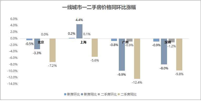 2024新澳最新开奖结果查询,数据驱动分析决策_进阶版35.168