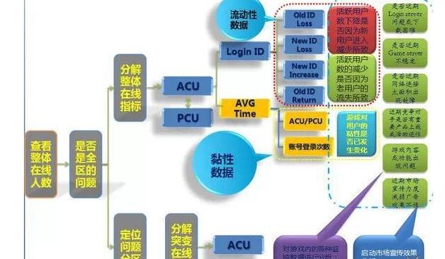 2024新奥精准正版资料,全面设计执行数据_复刻版66.191