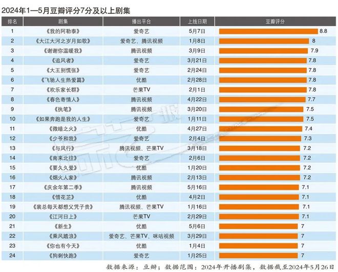 626969澳彩资料2024年,持续计划解析_AR版43.789