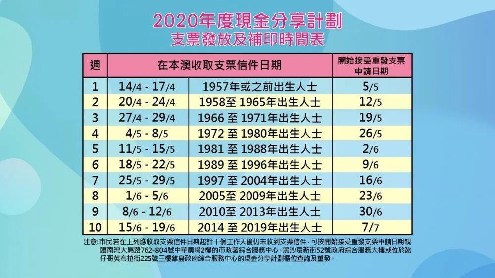 2024年新澳门今晚开奖结果2024年,快捷问题计划设计_2D41.488