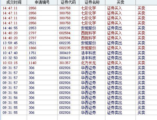 2024新奥历史开奖记录,灵活性方案实施评估_4K版87.630