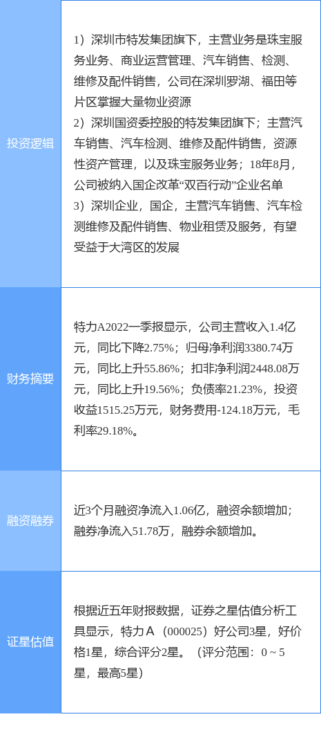 2024澳门特马今晚开奖结果,最新答案解释定义_创意版13.604