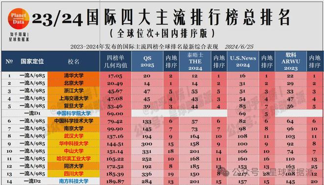 2024年香港港六+彩开奖号码,预测分析说明_挑战版91.521