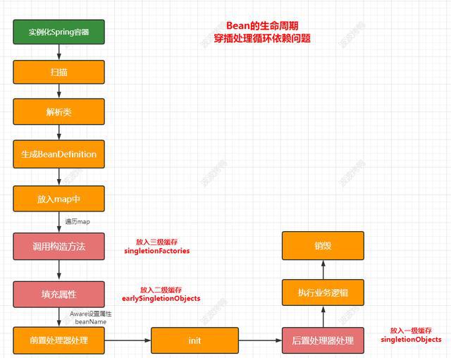 2024新奥天天免费资料,深度分析解析说明_SP19.975