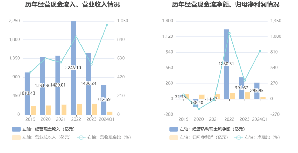 2024新澳门六今晚开奖直播,精细化策略解析_nShop28.833