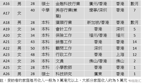 2024新澳资料大全免费,精细定义探讨_Q66.279