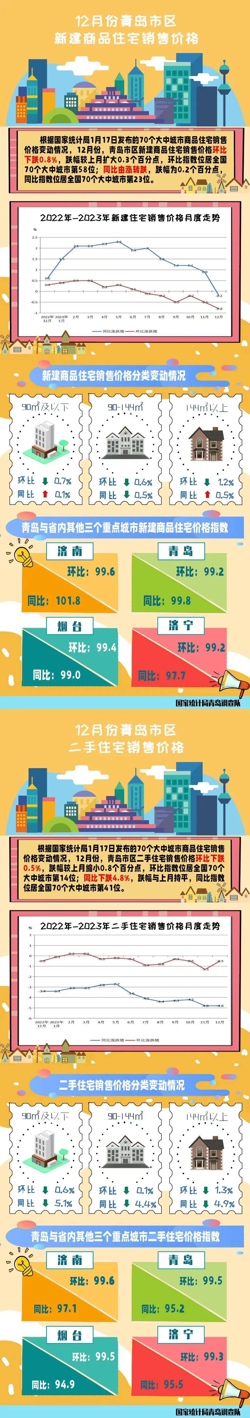 2024新奥门免费资料,实地验证分析数据_领航款80.529