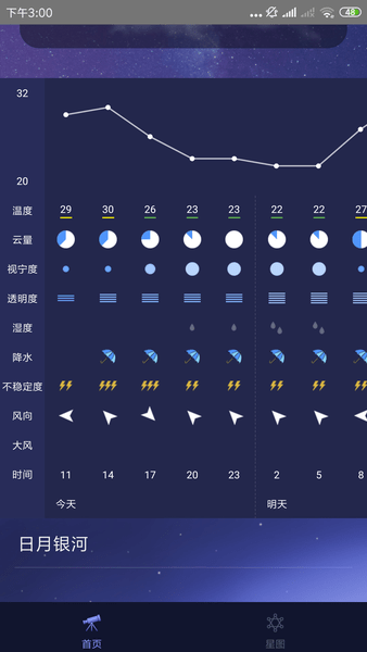 天文通下载，宇宙探索必备工具