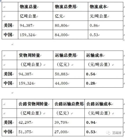 2024天天彩正版资料大全,适用性计划解读_Windows33.881