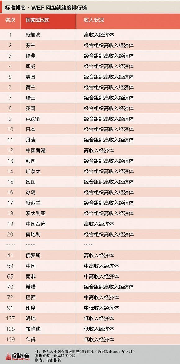 2024年香港6合开奖结果+开奖记录,全面评估解析说明_GT80.634