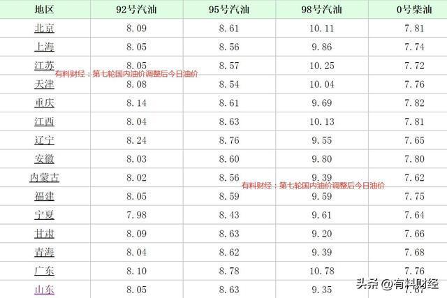 2024年澳门今期开奖号码,最佳精选解释定义_超值版88.676