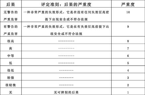 2024新奥历史开奖记录香港,定性分析解释定义_Prime77.808