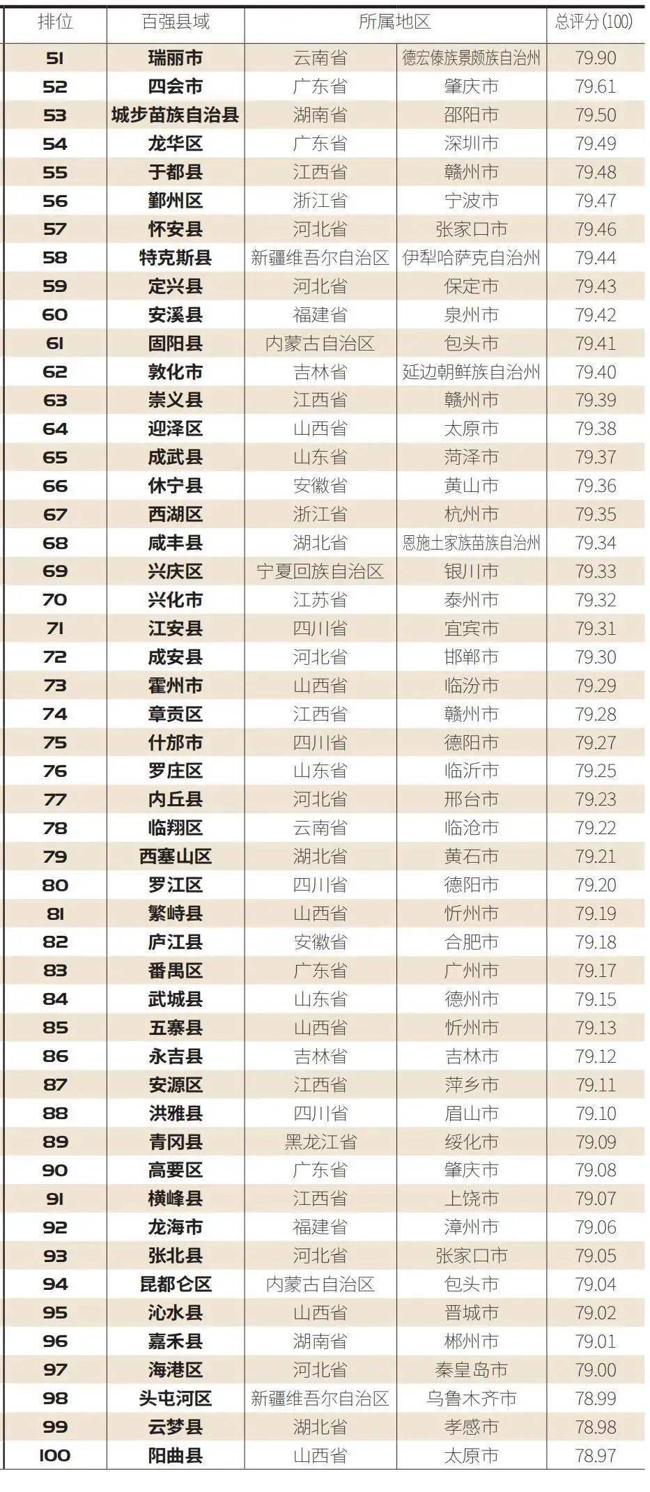 2024澳彩开奖记录查询表,涵盖广泛的解析方法_Advance23.851