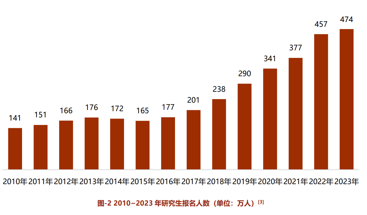 2024年香港澳门开奖结果,专业问题执行_移动版47.520