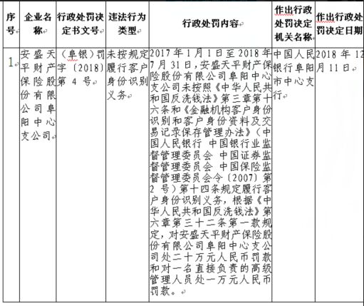 二四六香港资料期期准使用方法,符合性策略定义研究_标配版41.929