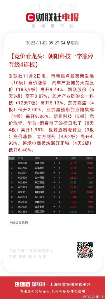 2024年天天彩免费资料,适用性执行方案_GT50.529