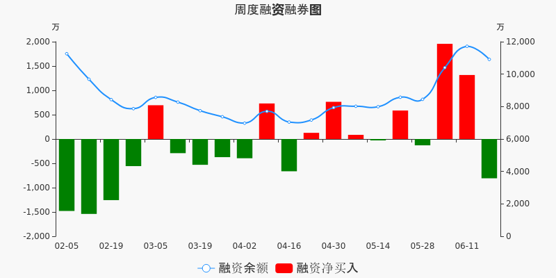 香港二四六开奖资料大全_微厂一,数据设计支持计划_NE版67.979