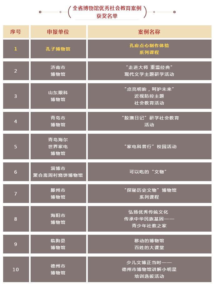 2024年澳门开奖结果,快速方案执行指南_铂金版26.184