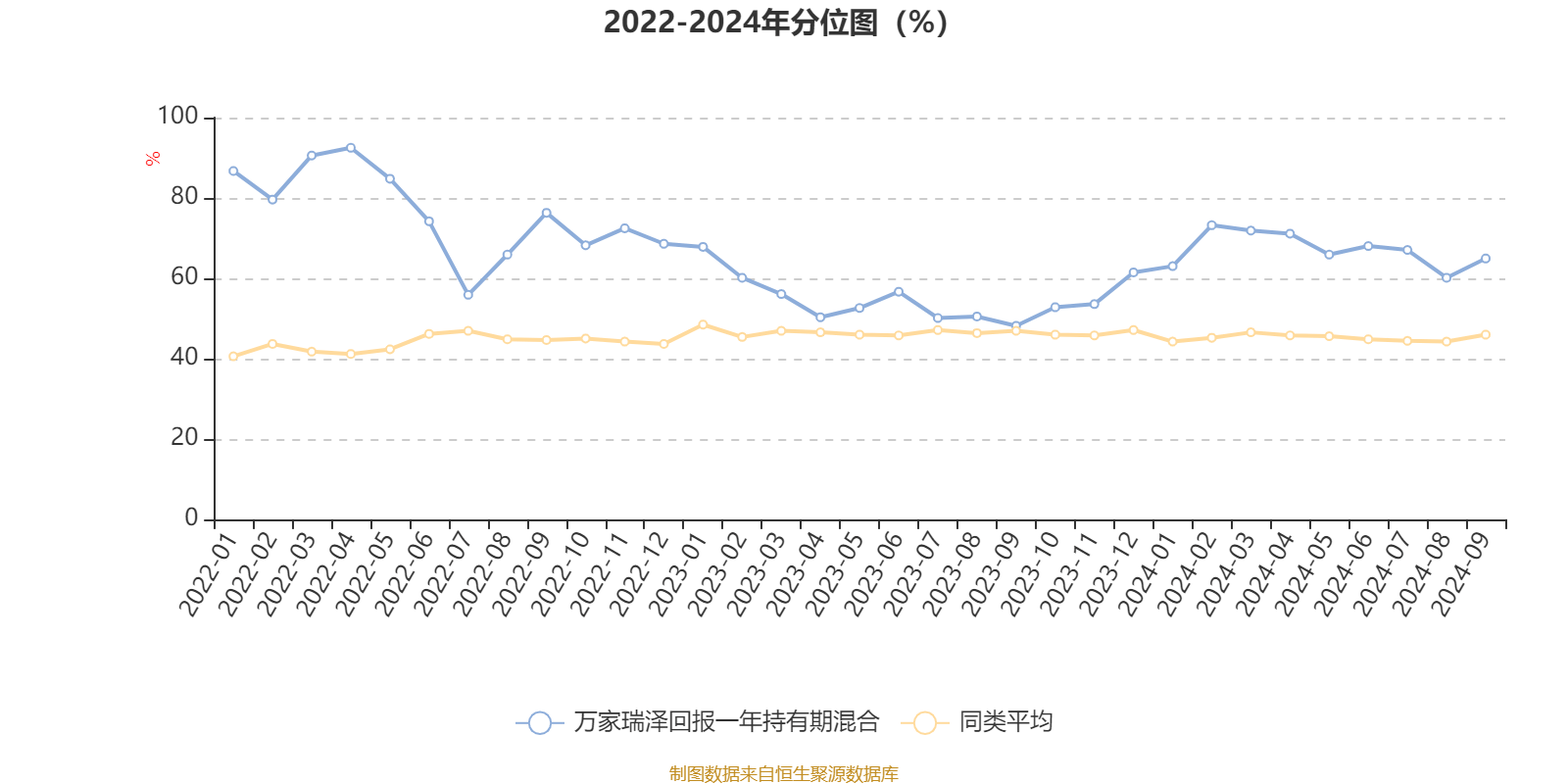 2024年今晚开奖结果查询,权威诠释推进方式_RX版22.281