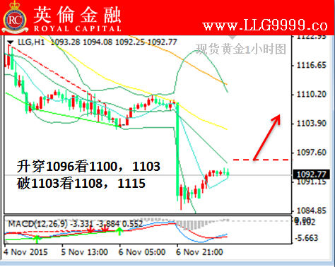 800图库大全2024年11月港澳,全面实施数据策略_黄金版97.588