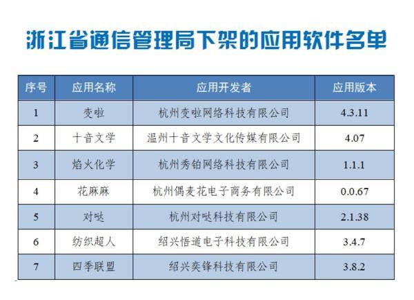 2024年新澳门天天开彩,适用性方案解析_移动版20.910